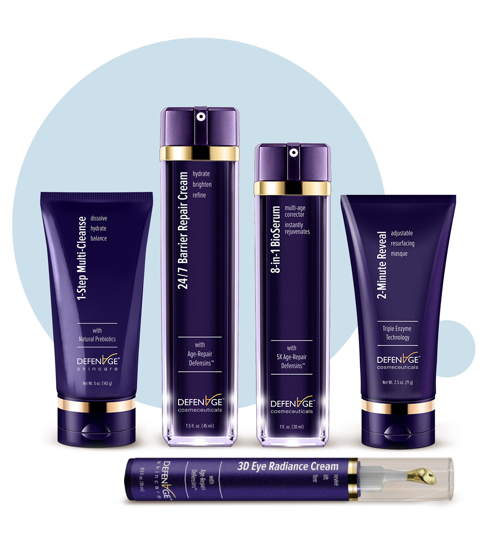 DefenAge® Skincare